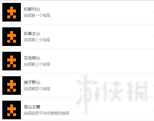 《河洛群侠传》wegame成就有哪些？wegame版全成就一览 4