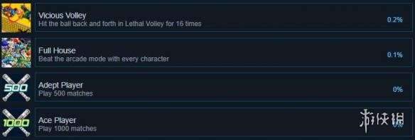 《致命联盟火焰》全成就一览 游戏成就有哪些？ 2