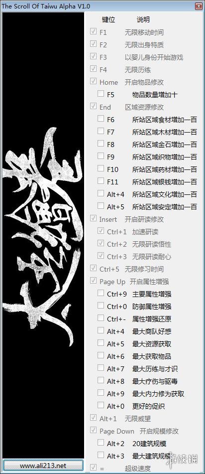 太吾绘卷 v1.0三十一项修改器(感谢游侠会员peizhaochen原创制作)[更新4][Beta.v0.1.3] 