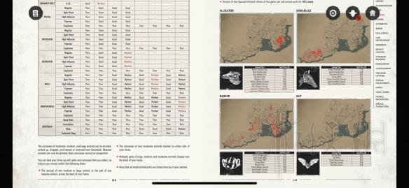 《荒野大镖客2》物种分布位置地图一览 物种有哪些？ 8