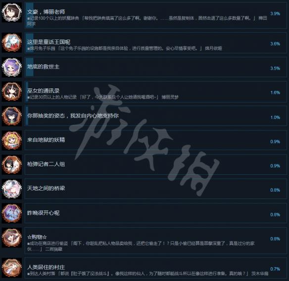 《不可思议的幻想乡TOD RELOADED》全成就汇总 成就怎么解锁？ 2