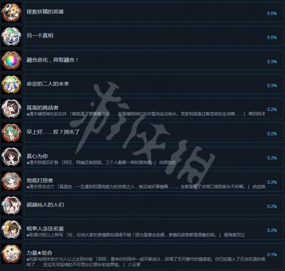 《不可思议的幻想乡TOD RELOADED》全成就汇总 成就怎么解锁？ 3