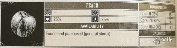 《荒野大镖客2》马匹大全 全马匹获得方式一览 11