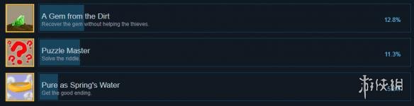 《花开之魔种》全成就介绍 全成就达成条件一览 2