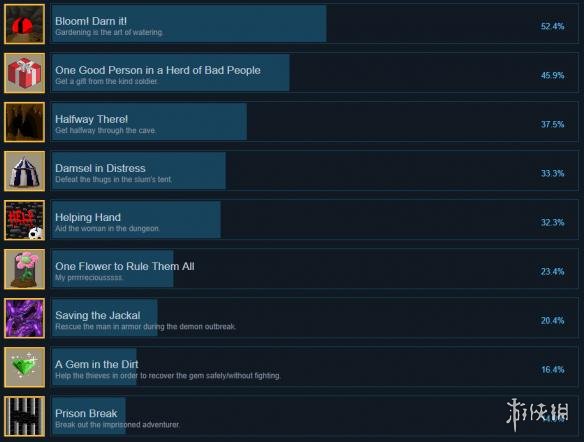 《花开之魔种》全成就介绍 全成就达成条件一览 1