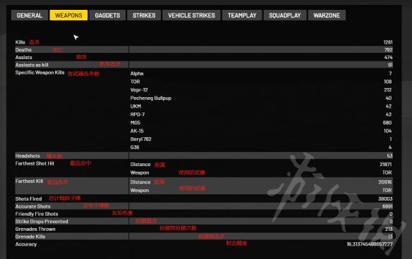 《第三次世界大战》KD界面什么意思？KD界面翻译一览 3
