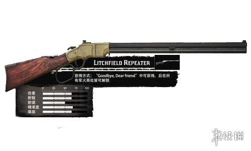 《荒野大镖客2》作弊码大全 作弊秘籍一览 2