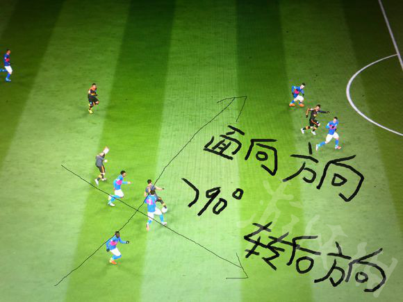 《FIFA 19》贝巴转身有什么用？贝巴转身作用详解 7