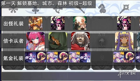 《FGO》国服万圣节二期复刻活动第一天助战礼装建议 1