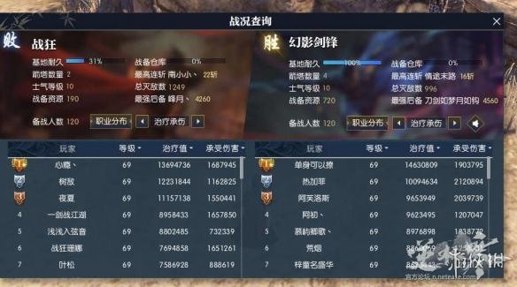 《逆水寒》素问联赛技巧与定位 帮会联赛怎么打? 3