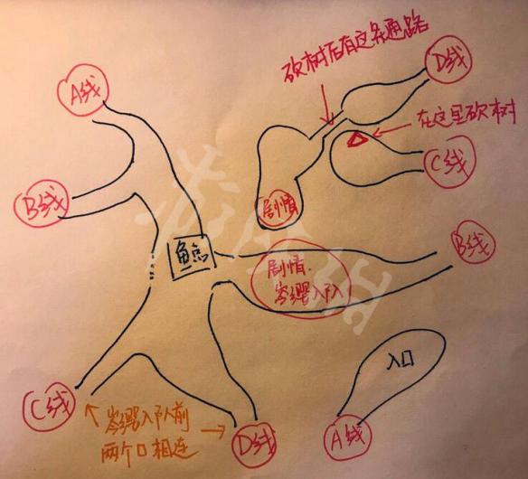 《古剑奇谭三》湖水岸迷宫走法及砍树位置地图分享 2
