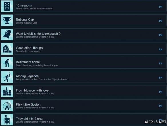 《职业篮球经理2019》全成就解锁条件一览 奖杯怎么解锁 5