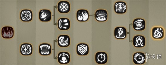 《贪婪洞窟2》法杖全技能效果 法杖技能大全 1