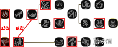 贪婪洞窟2大剑流派盘点 大剑加点方案汇总 7