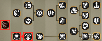 贪婪洞窟2大剑流派盘点 大剑加点方案汇总 4