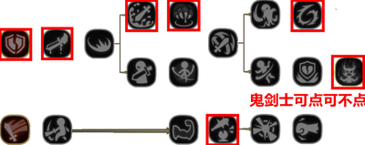 贪婪洞窟2大剑流派盘点 大剑加点方案汇总 9