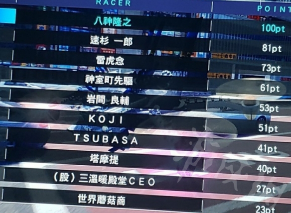 《审判之眼死神的遗言》无人机计时成就怎么完成？无人机计时成就完成攻略 3