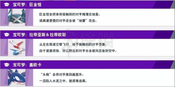 《任天堂全明星大乱斗》道具有什么用？道具功能详解 38