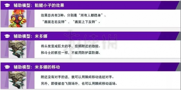 《任天堂全明星大乱斗》道具有什么用？道具功能详解 21