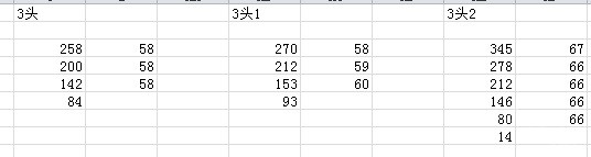 《辐射76》集中火力perk强吗?集中火力perk测试详解 3