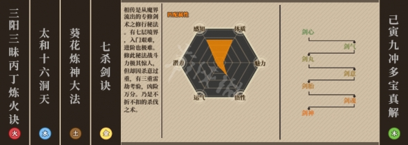 《了不起的修仙模拟器》修炼系统图文介绍 功法及修行玩法介绍 1