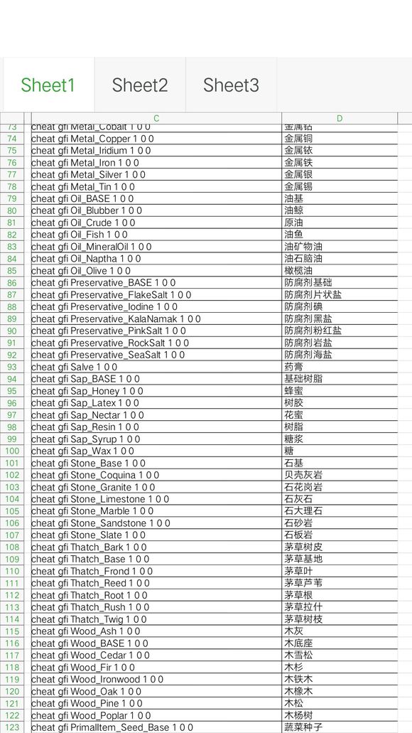 《ATLAS》有哪些刷物资代码?刷物资代码汇总 2