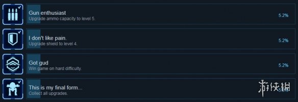 《机械怒火》全成就解锁条件一览 成就怎么解锁？ 3
