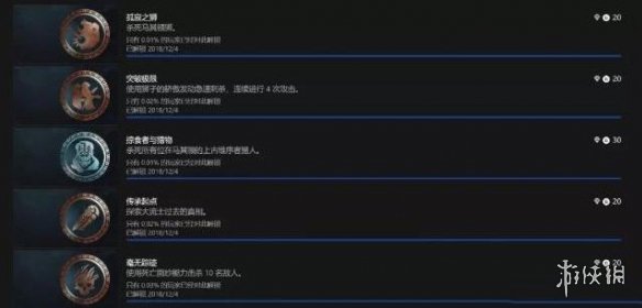 《刺客信条奥德赛》第一把袖箭的传承DLC全成就攻略 袖箭DLC成就有哪些？ 1