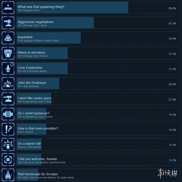 《机械怒火》全成就解锁条件一览 成就怎么解锁？ 1
