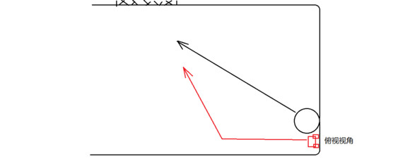 《火箭联盟》天幕击球怎么使用?天幕击球玩法介绍 3