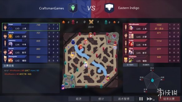 《电竞俱乐部》英雄技巧怎么选择 英雄技巧选择攻略 1