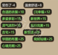 《了不起的修仙模拟器》仙家洞天条件是什么 仙家洞天门派风水详解 16