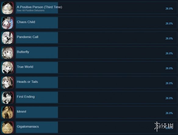 《混沌之子》全成就一览 成就有哪些? 2
