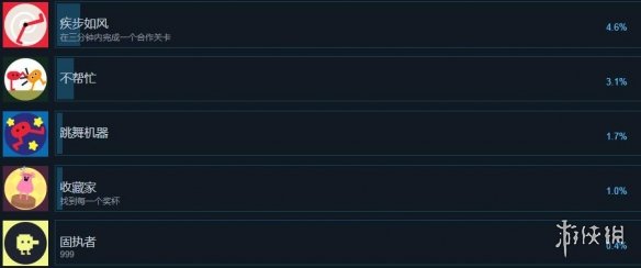 《野餐大冒险》全成就解锁条件一览 奖杯怎么达成？ 2