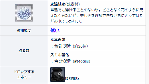 《FGO》永远结冰在哪刷 永远结冰速刷关卡推荐 4