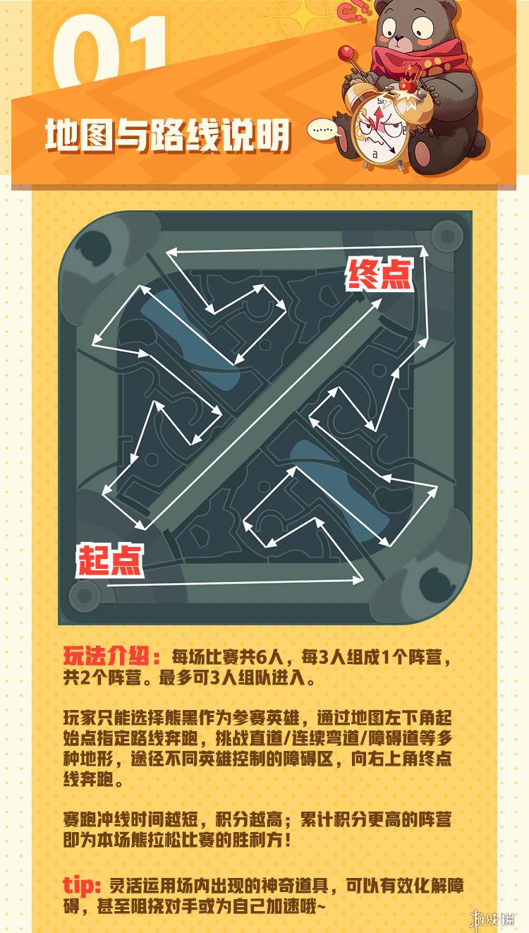 《非人学院》熊拉松怎么玩 熊拉松竞速玩法介绍 1