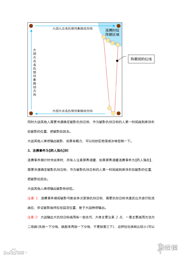 《逆水寒》英雄舞阳老三打法教程 6药人BOSS打法攻略 14