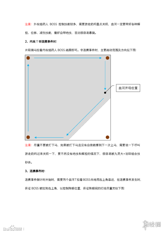 《逆水寒》英雄舞阳老三打法教程 6药人BOSS打法攻略 7
