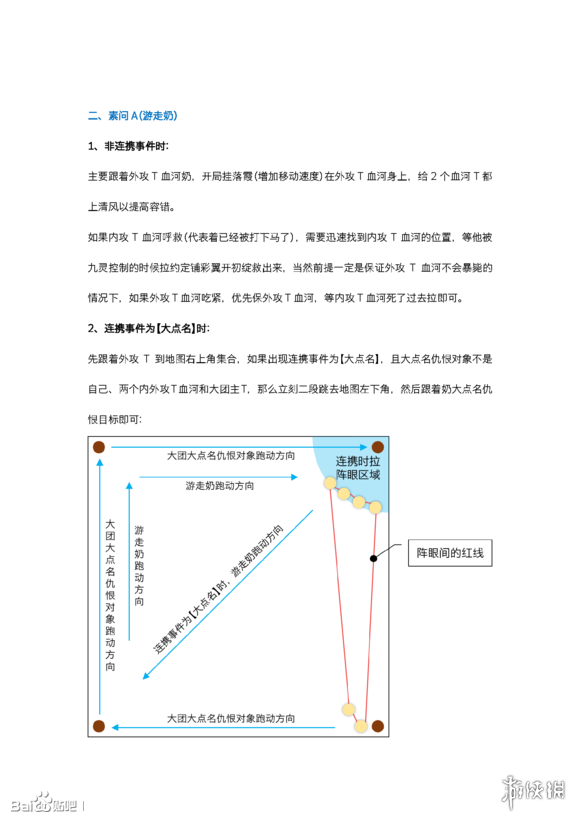 《逆水寒》英雄舞阳老三打法教程 6药人BOSS打法攻略 9