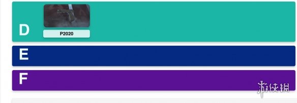 《巅峰传说》武器排行一览 武器强弱介绍 2