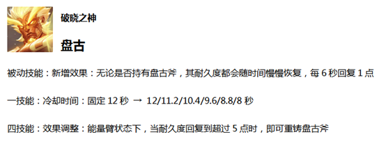 《王者荣耀》体验服2月15日更新了什么 2月15日盘古技能增强 1