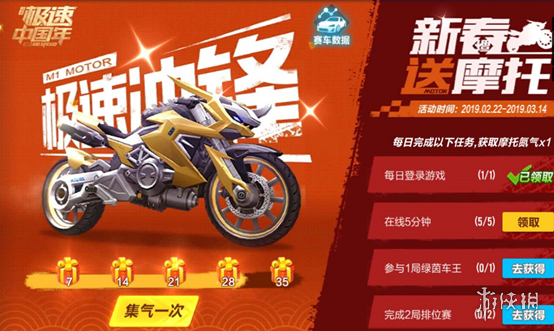 《QQ飞车手游》永久极速冲锋摩托获得方法 M1极速冲锋价格 2