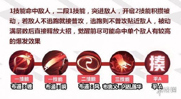 《非人学园》一反木绵攻略 新英雄一反木绵推荐连招使用技巧 5