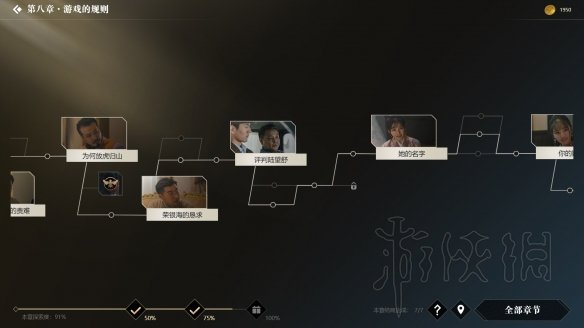 《隐形守护者》全成就难点讲解 怎么达成全成就? 5