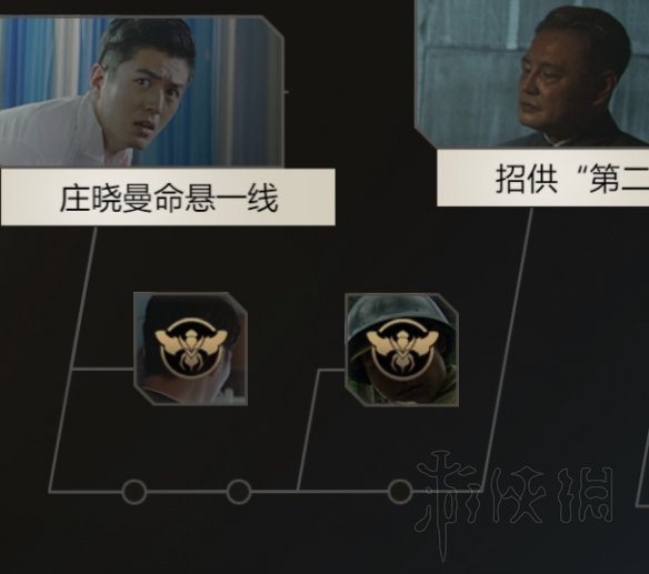 《隐形守护者》全成就难点讲解 怎么达成全成就? 2