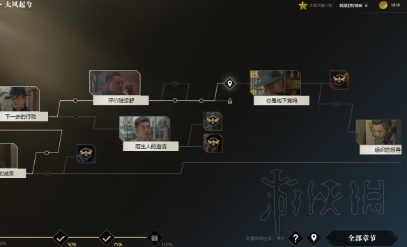 《隐形守护者》全成就难点讲解 怎么达成全成就? 8