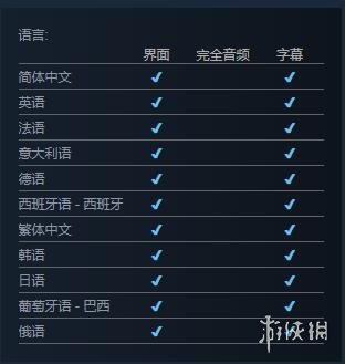 《野餐大冒险》价格介绍 游戏多少钱 2