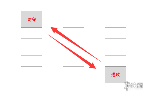 《刀塔自走棋》月之女祭司有什么用?月之女祭司技能介绍 2