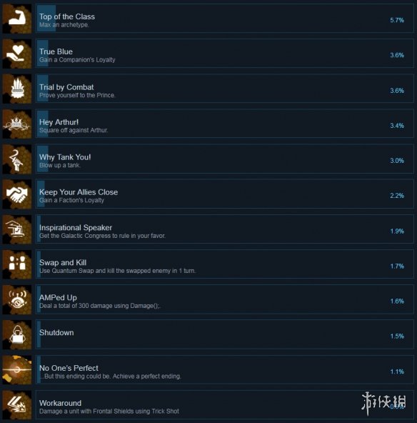 《元素：太空》全成就解锁条件一览 Element: Space成就怎么解锁？ 2