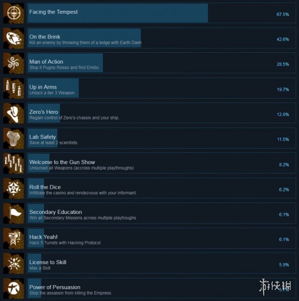 《元素：太空》全成就解锁条件一览 Element: Space成就怎么解锁？ 1